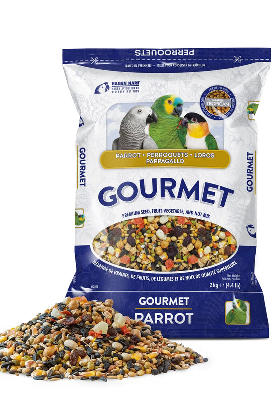 ecomposer-options-parrots