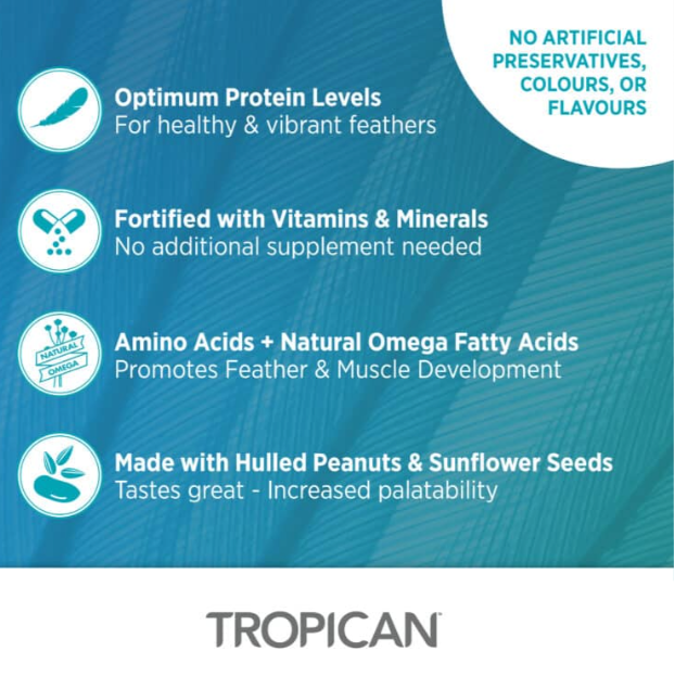 Tropican 鹦鹉终身配方颗粒粮 - 4 毫米颗粒