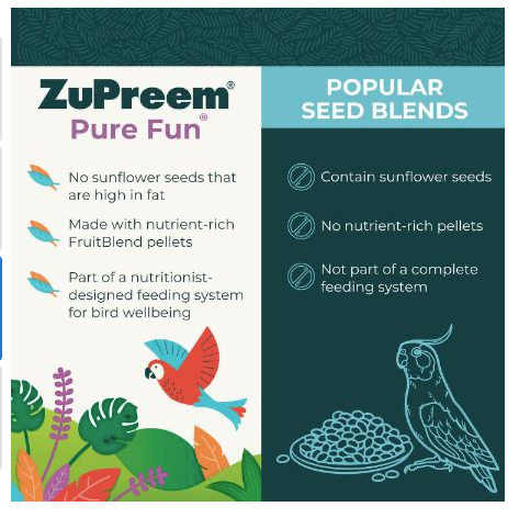 ZuPreem "Pure Fun" Food For Macaws, Parrots, Cockatoos & Other Large Birds 2lbs