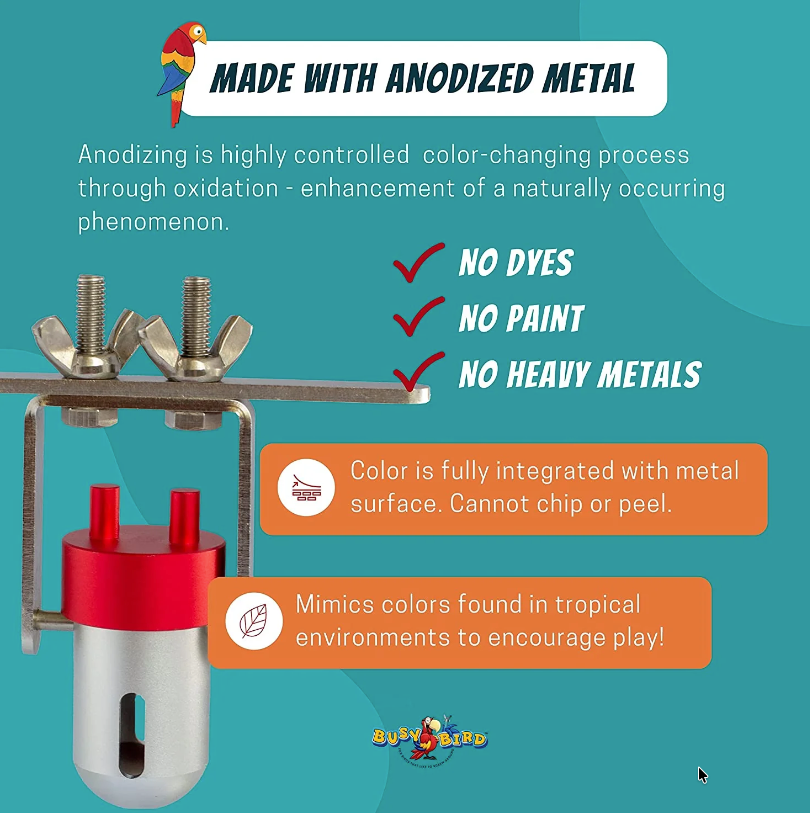 Busy Bird - Goodie Gadget